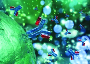 Antibody–Drug Conjugate News: From BioProcess Insider
