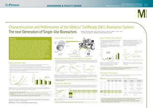 Characterization and Performance of the Mobius&reg; CellReady 200 L Bioreactor System: The next Generation of Single-Use Bioreactors