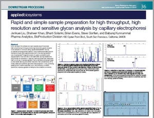 Rapid and Simple Sample Preparation for High Throughput, High Resolution and Sensitive Glycan Analysis by Capillary Electrophoresis