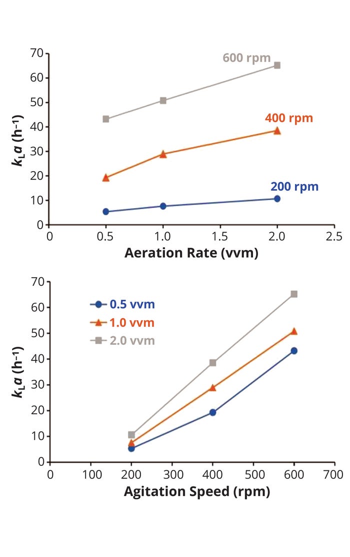 22-10-Chaudhry-Fig4.jpg 22-10-Chaudhry-Fig4.jpg