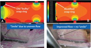 Modeling Flow Distribution in Large-Scale Chromatographic Columns with ...