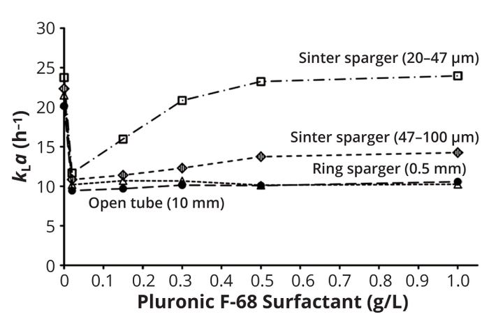 22-10-Chaudhry-Fig5.jpg 22-10-Chaudhry-Fig5.jpg