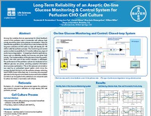 Long-Term Reliability of an Aseptic On-line Glucose Monitoring and Control System for Perfusion CHO Cell Culture
