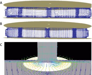 Modeling Flow Distribution in Large-Scale Chromatographic Columns with ...