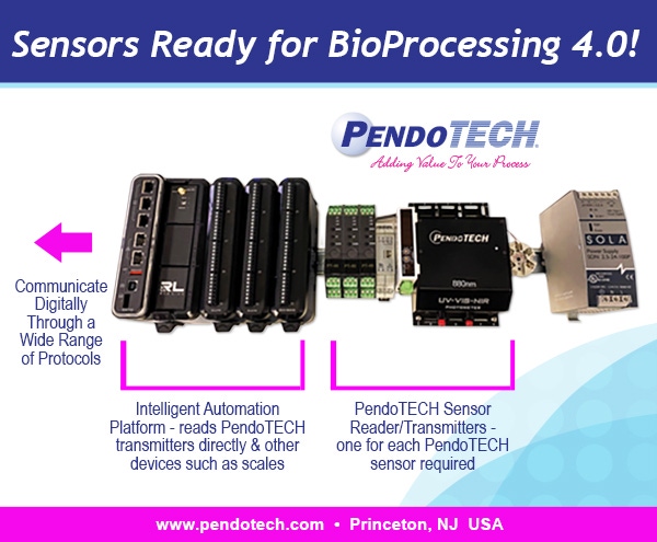 Integrating PendoTECH Single Use Sensors for Industry 4.0