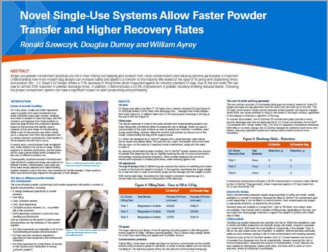 Faster Rate Time Transfer Example BioProcess International Posters