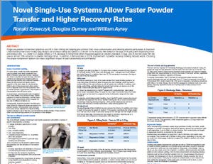 Novel Single-Use Systems Allow Faster Powder Transfer and Higher Recovery Rates (Poster)