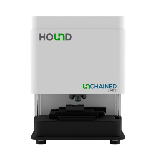 Figure Out Any Particle with Automated Counting, Sizing, Morphology, and Identification Using the Hound
