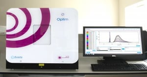 New Analyzer for Membrane Protein Stability Tests