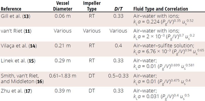 23-1-2-Chaudry-T1.jpg 23-1-2-Chaudry-T1.jpg