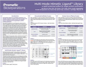 Multi-Mode Mimetic Ligand™ Library - A Rapid Screening Toolbox for Target Protein Purification