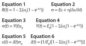 Equations-300x160.jpg