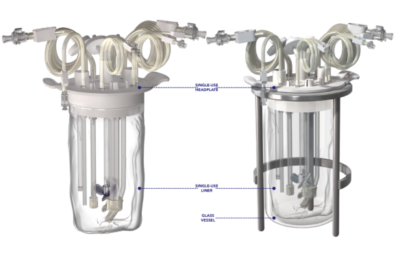 Lab Double Glass Fermenter/Bioreactor, Ethanol Extraction| Alibaba.com