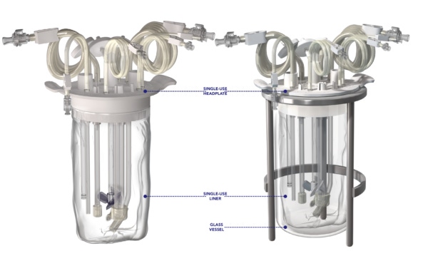 BIOne – Single-Use Bioreactor System