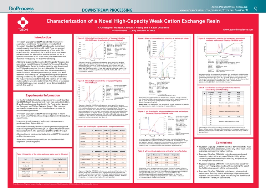 Characterization of a Novel High-Capacity Weak Cation Exchange Resin