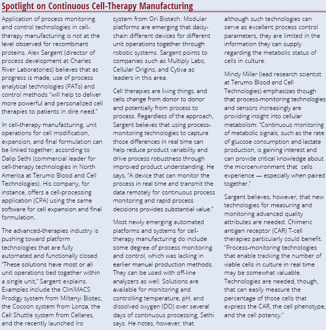 Controlling Integrated, Continuous Processes: Real-Time Monitoring with ...