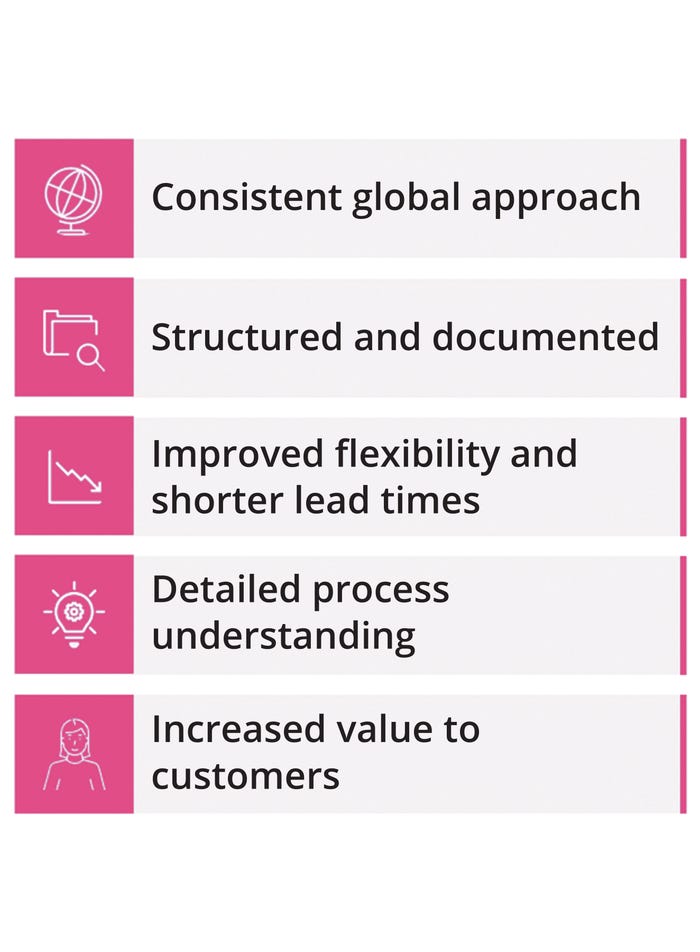 23-1-2-Nogal-F2a.jpg 23-1-2-Nogal-F2a.jpg