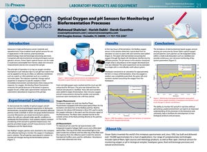 Optical Oxygen and pH Sensors for Monitoring Biofermentation Processes