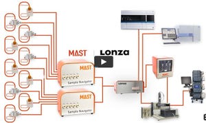 MAST away: Lonza sells bioreactor sampling tech to MilliporeSigma