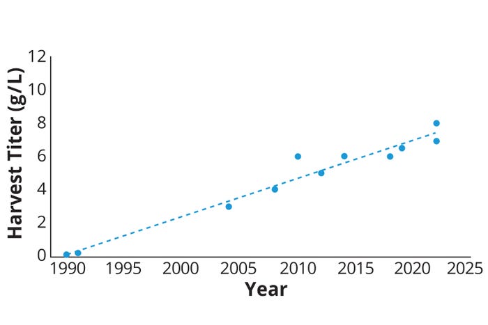 22-9-tech-OCallahan-F1.jpg 22-9-tech-OCallahan-F1.jpg