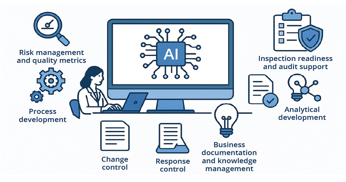 A Vision for Artificial Intelligence in Biopharmaceutical Quality Management Systems
