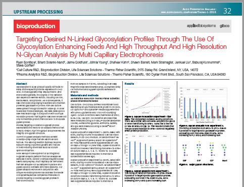 Targeting Desired N-Linked Glycosylation Profiles Through The Use Of Glycosylation Enhancing Feeds And High Throughput And High Resolution N-Glycan