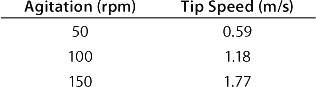 BPI_A_090704SUPAR05_79035a.gif BPI_A_090704SUPAR05_79035a.gif