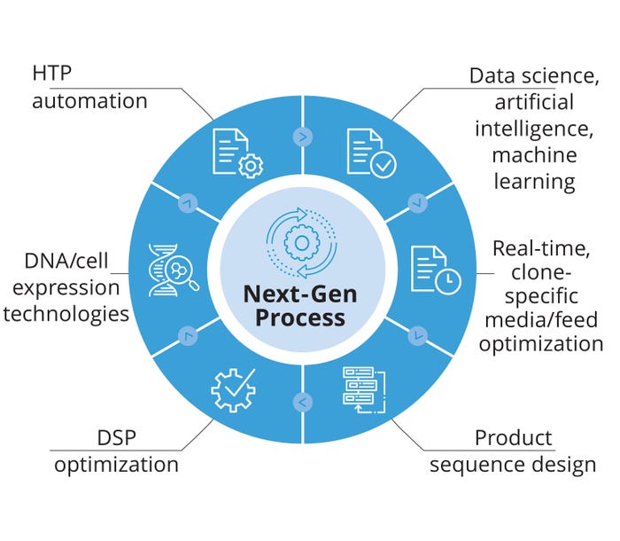 22-9-tech-OCallahan-F2.jpg 22-9-tech-OCallahan-F2.jpg