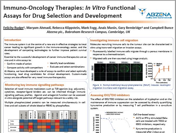 Immuno-Oncology Therapies: In Vitro Functional Assays for Drug Selection and Development