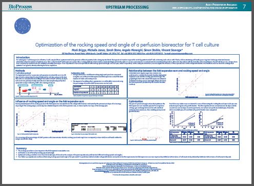 Optimization of the Rocking Speed and Angle of a Perfusion Bioreactor for T Cell Culture