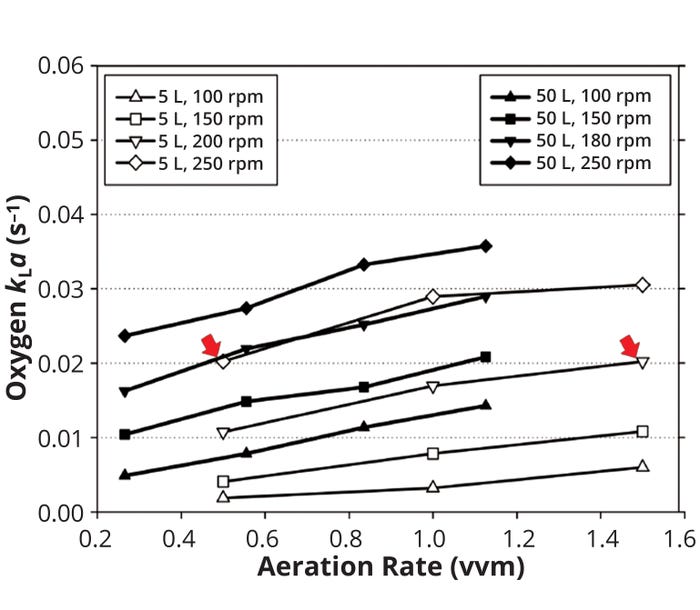 22-10-Chaudhry-Fig6.jpg 22-10-Chaudhry-Fig6.jpg