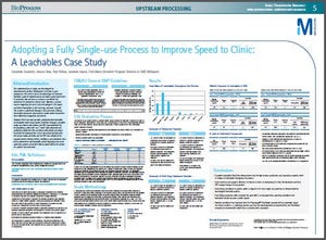 Adopting a Fully Single-Use Process to Improve Speed to Clinic: A Leachables Case Study