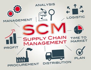 Supply chain weight grows as CGTs reach ‘critical inflection point’
