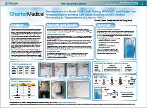 Development of a Novel Cold Chain Tubing, FP-FLEX&trade;, and Single- Use Freezing Bag for Working Cell Banks Enabling Closed-System Processing to