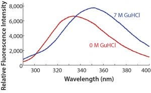 Figure2_1-300x185.jpg