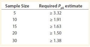 15-2-Coffey-Table1-300x158.jpg 15-2-Coffey-Table1-300x158.jpg