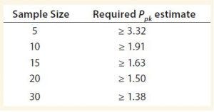 15-2-Coffey-Table1-300x158.jpg