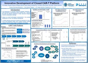 Accelerate Cell and Gene Therapy Development and Manufacturing with Fully Integrated Closed CAR-T Cell Therapy Platform