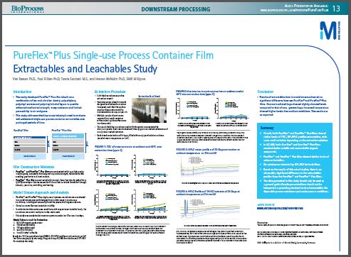 PureFlex™ Plus Single-Use Process Container Film Extractables and Leachables Study