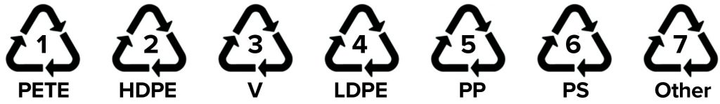 New Plastics Economy: Rethink Biopharma SUS - BioProcess International