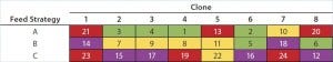 Lange-Table1-300x56.jpg Lange-Table1-300x56.jpg