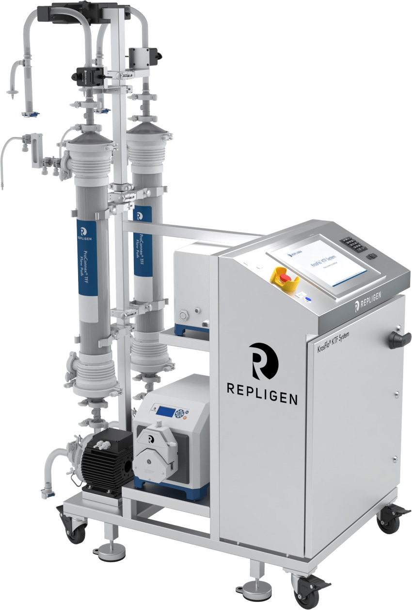 Configurable, Single-Use TFF Systems for Rapid Bioprocessing