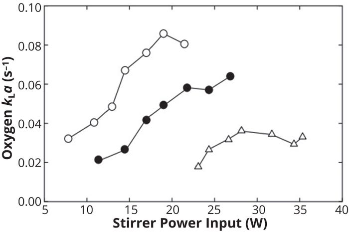 22-10-Chaudhry-Fig3.jpg 22-10-Chaudhry-Fig3.jpg