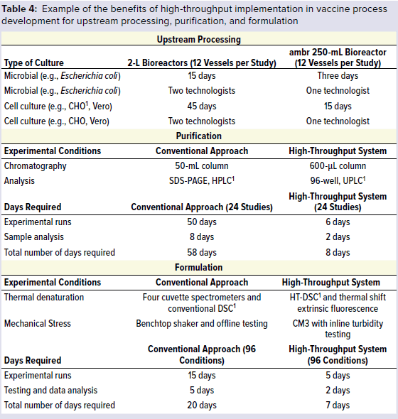 Table4DAmore.png Table4DAmore.png