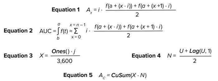 21-1-2-Rosado-Equations-1024x380.jpg