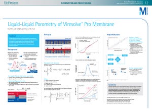 Liquid-Liquid Porometry of Viresolve&reg; Pro Membrane