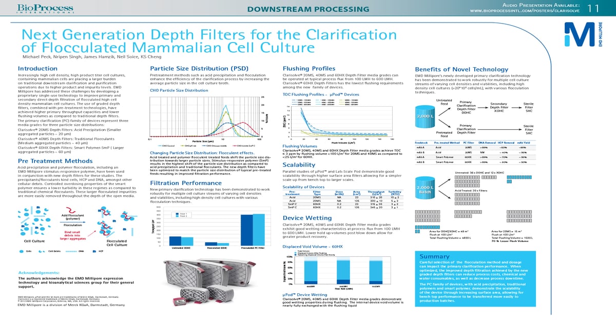 Next Generation Depth Filters for the Clarification of Flocculated ...