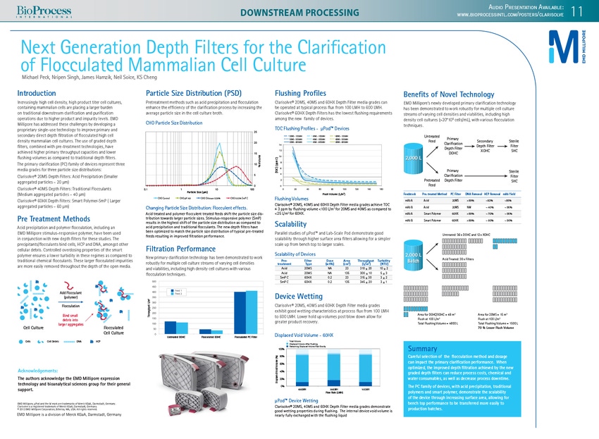 Next Generation Depth Filters for the Clarification of Flocculated Mammalian Cell Culture