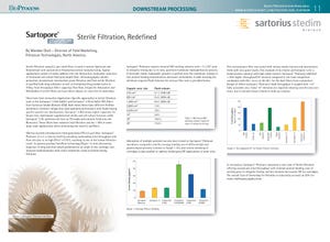 Sartopore (R) Platinum Sterile Filtration, Redefined