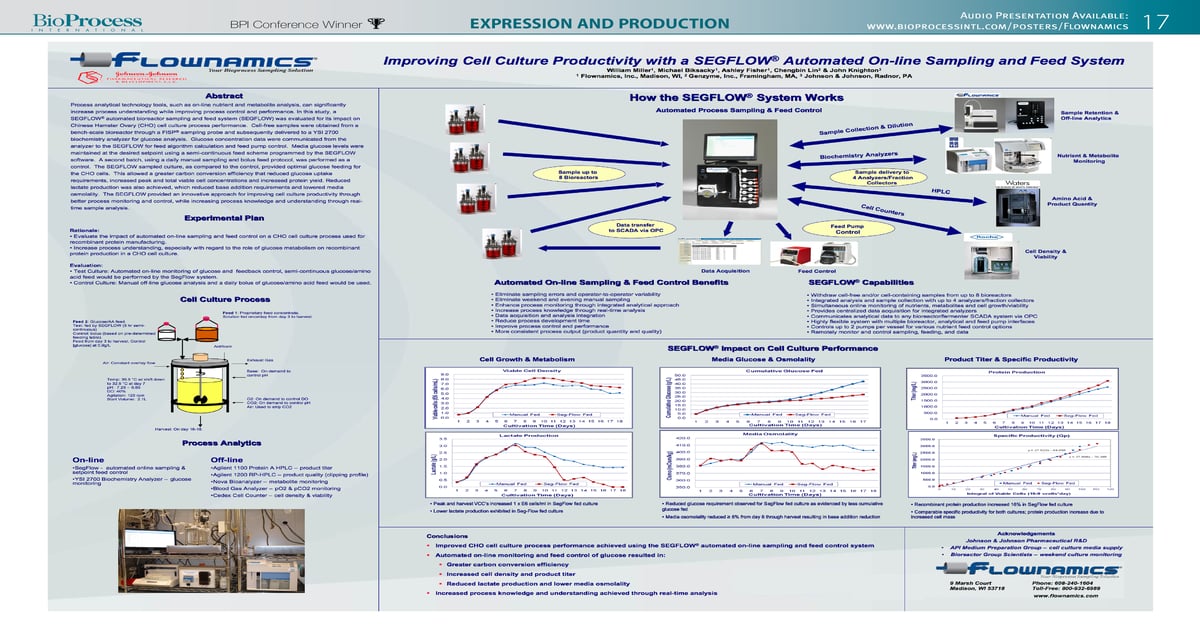 Improving Cell Culture Productivity with a SEGFLOW® Automated On-line ...